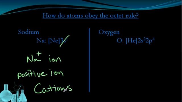 Chemistry 2.9 Ions and the Octet Rule