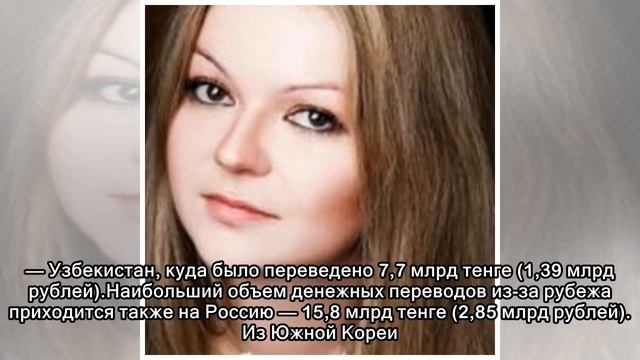 В Казахстане объем переводов за рубеж за два месяца вырос почти на 45%