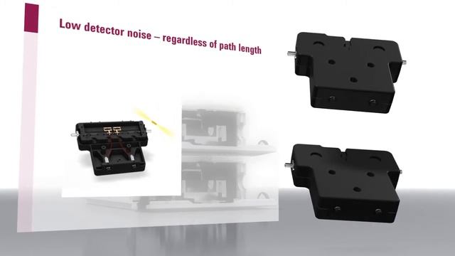 30x Wider Linear UV-Range