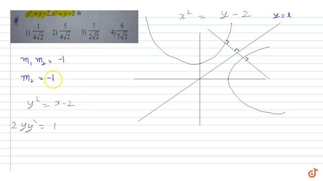 shortest distance between two parabola