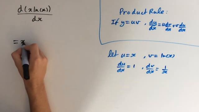 Derivative of xln x