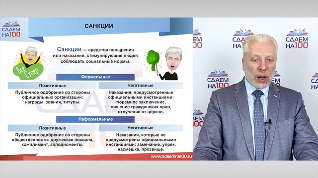 3.9 Социология. Социальный контроль