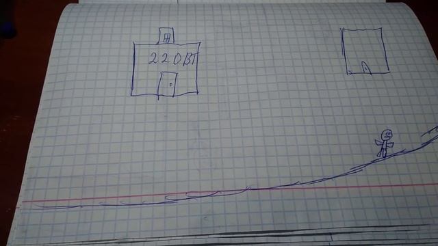 Жуткая история про одного мальчика 2 часть
