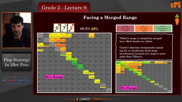 CPS Grade 2 - Lecture 09 EN_v