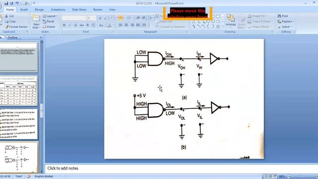 ELECTRICAL BEHAVIOR OF CMOS