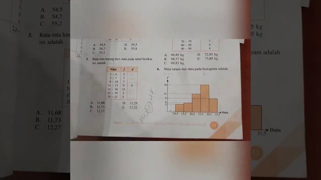 XII. Rata-rata Data Berkelompok
