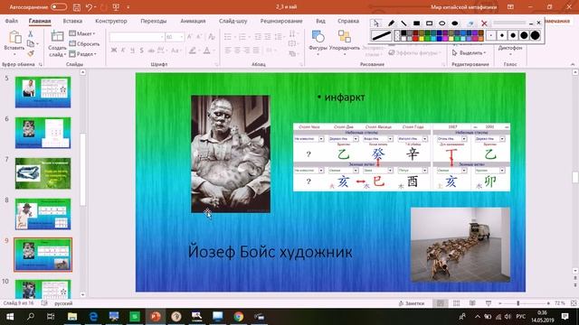 Пожар на самолете в Шереметьево - разбор Ба-цзы. Признаки опасности в дороге.