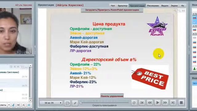 Сравнение сетевых компаний