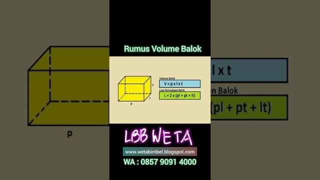 Rumus Volume Balok