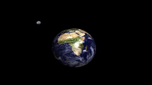 Earth and moon OpenGL simple