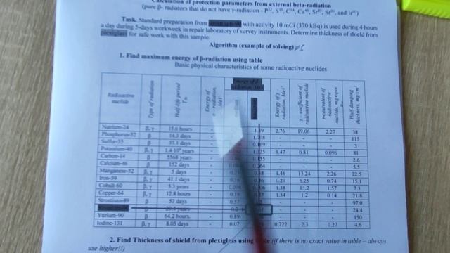 Beta radiation algorithm 1