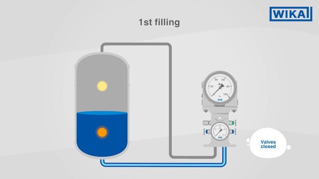 WIKA Cryo Gauge for level measurement in cryotanks