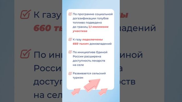 Единая Россия помогает в развитии сельских территорий