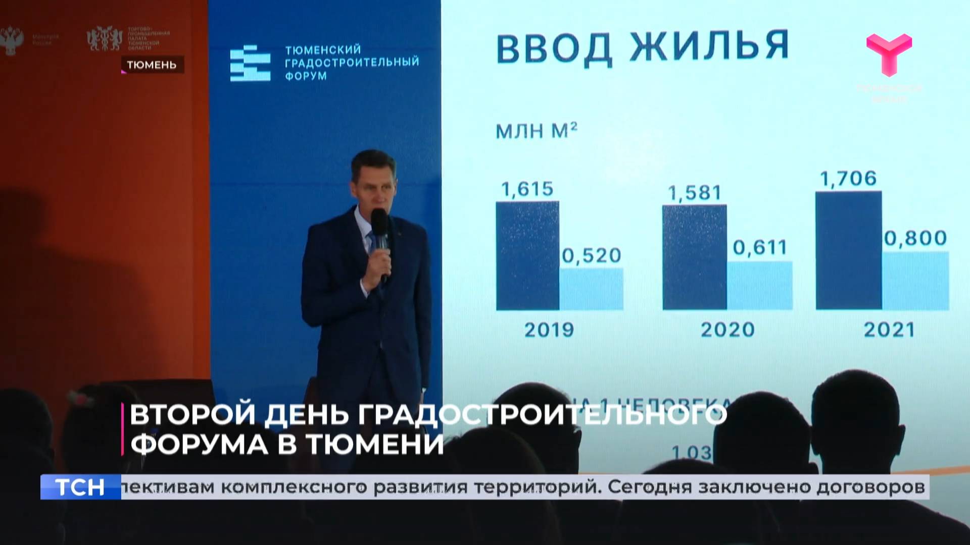 Второй день Тюменского градостроительного форума