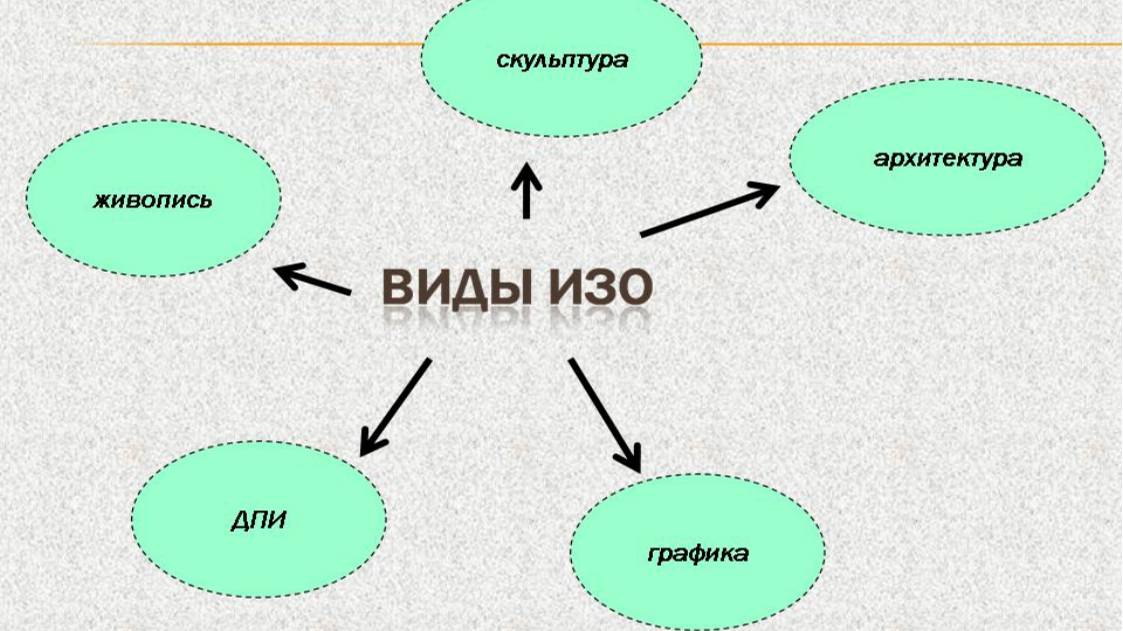 Всемирная история живописи 1 серия