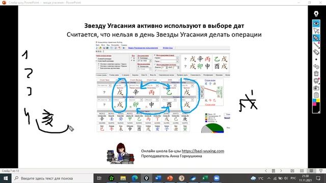 Звезда Угасания в карте Ба-цзы.