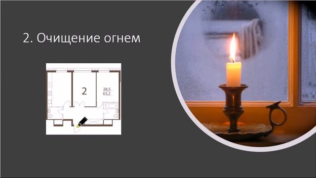 Энергетическая защита дома