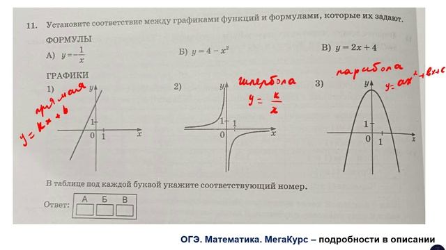 ОГЭ 2025. Математика. Задание 11. Установите соответствие между графиками функций и формулами