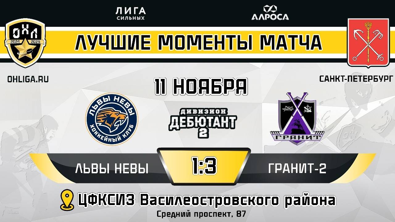 ОБЗОР / ЛЬВЫ НЕВЫ - ГРАНИТ-2 / 11.11.24 / ОХЛ САНКТ-ПЕТЕРБУРГ / ДИВИЗИОН ДЕБЮТАНТ 2