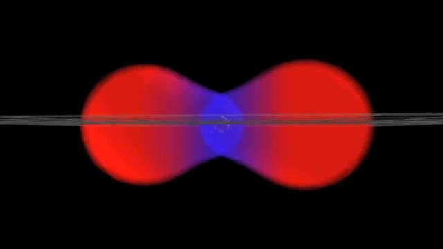Hybrid Orbitals - First Draft