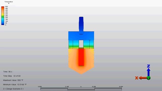 1018 Steel thermal Analysis