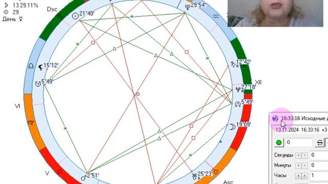 Рекомендации на 13 ноября.