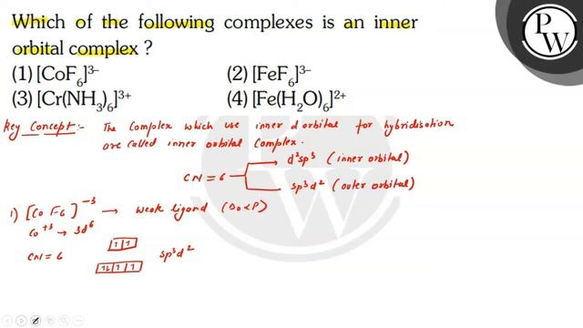 Which of the following complexes is an inner orbital complex?
P
(1)...