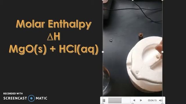 Molar Enthalpy MgO + HCl