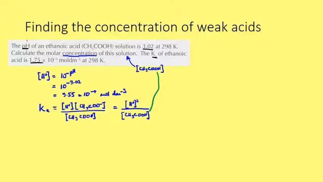 3  The Acid Dissociation Constant