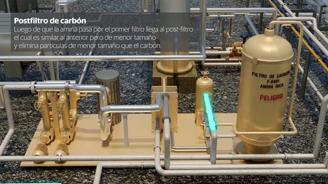 Video explicativo en 3D de Planta de endulzamiento de gas natural con tecnología de aminas