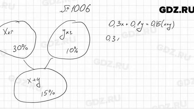 № 1006 - Алгебра 9 класс Мерзляк