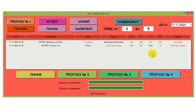 ПРОГНОЗЫ НА ФУТБОЛ И ХОККЕЙ ЗА 11.11.2024. ИДЕАЛЬНАЯ РАБОТА СОФТА ОТ TSV