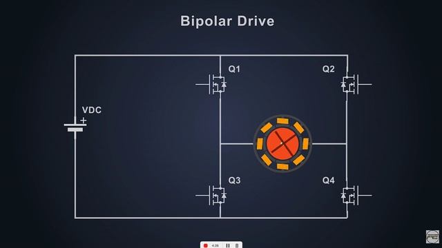 Управление двигателем постоянного тока с Н-образным мостом биполярный привод однополярный привод