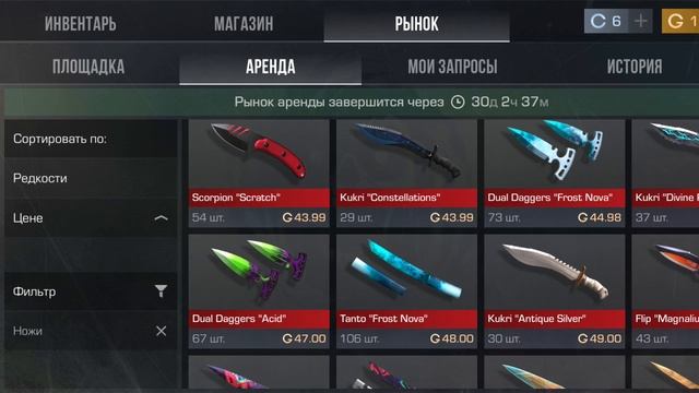 Собрал сет под аренду,на сколько топ,и на сколько дорого?