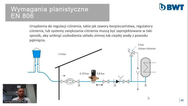 Reduktory ciśnienia BWT. Jak oszczędzać wodę i uchronić mieszkanie przed zalaniem?