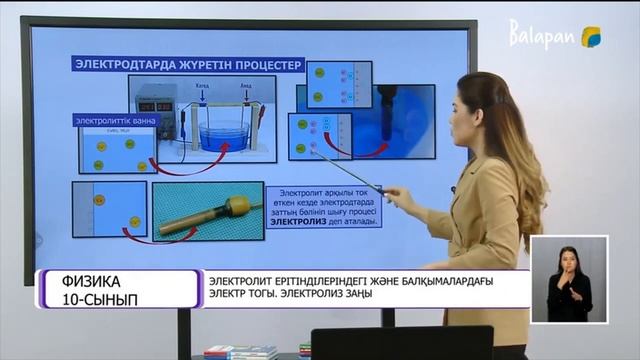 Электролиттегі электр тогы, диссоциация,электролиз заңдары.