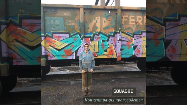 Концентрация производства