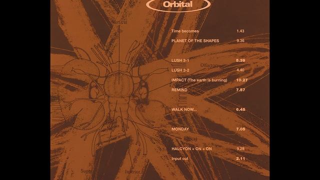 ORBITAL - Lush 3-1 and Lush 3-2 - BROWN album - Paul and Phil Hartnoll