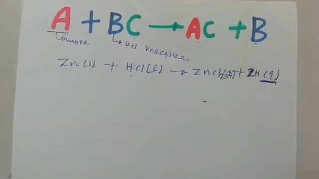 Single replacement(displacement) reaction||reaction of zinc with hydrochloric acid