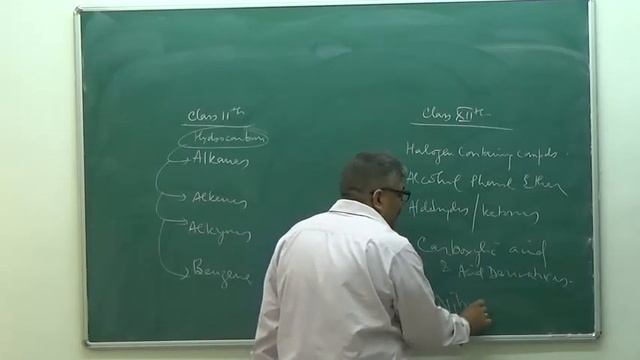 Electron displacement-Lecture#9 - Electromeric effect and its applications