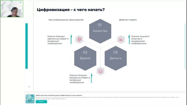 Запись вебинара «Цифровизация GxP с чего начать и как не ошибиться» с Константином Кошечкиным