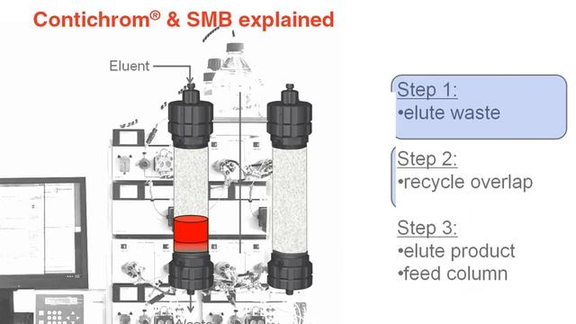 2 contichrom smb ok