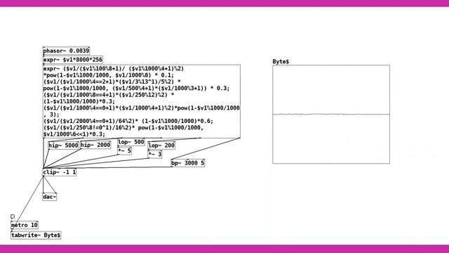 Super Loop - Rampcode