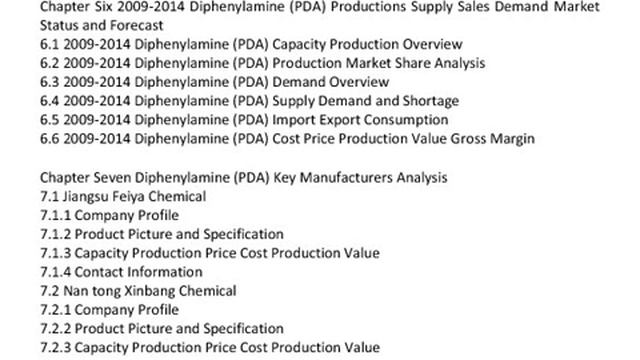 Global And China Diphenylamine PDA Industry 2013 Market Research Report