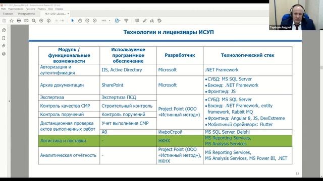 Кейс использования Project Point в компании НКНХ (Сибур) при организации крупных инвестиционно-строи