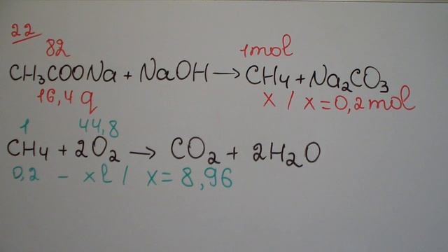 Alkanlar - test toplusu ( 1-50)