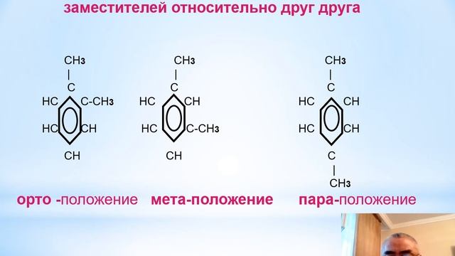 Дисциплина:Химия, Преподаватель: Камелхан Имашхан, Тема:Ароматические углеводороды  Арены