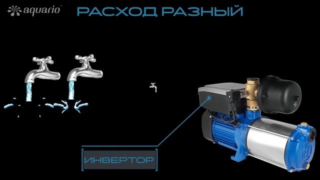 AMH-130-6P-VIP образцовая насосная станция с частотным преобразователем