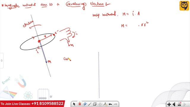 Magnetic Moment by electron, Torque | Class 12