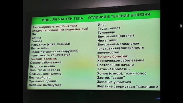 Лекции по китайской медицине....